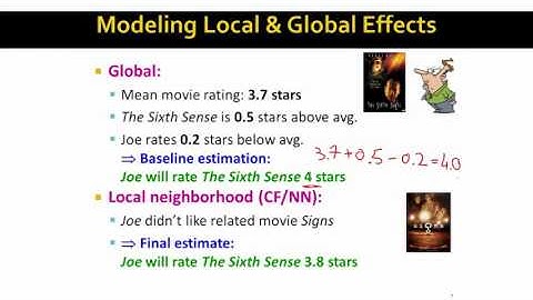 Lecture 54 — Latent Factor Models | Stanford University