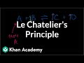 Le Chatelier's principle | Chemical equilibrium | Chemistry | Khan Academy