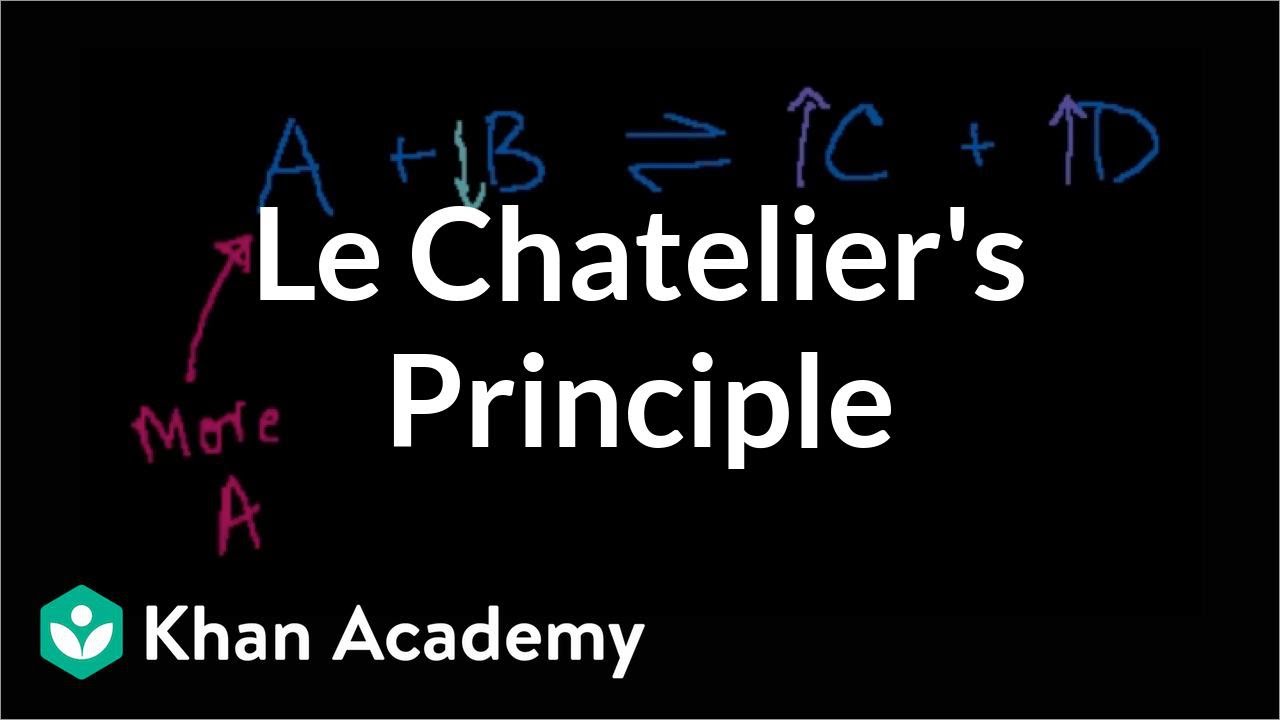 Le Chatelier S Principle Chart