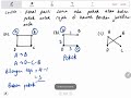 Bab 5 (part 3) Matematik Tingkatan 4KSSM: Subgraf dan pokok