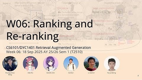 06: Ranking and Re-ranking – Retrieval Augmented Generation (CS6101 WING.NUS)