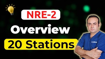 Overview of 20 OSCE Stations | NRE Step-2 Complete Guide for PMDC Exam 2025