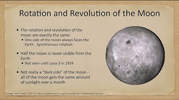 Lesson 4 - Lecture 4 - Phases of the Moon and Tides - OpenStax Astronomy 2023