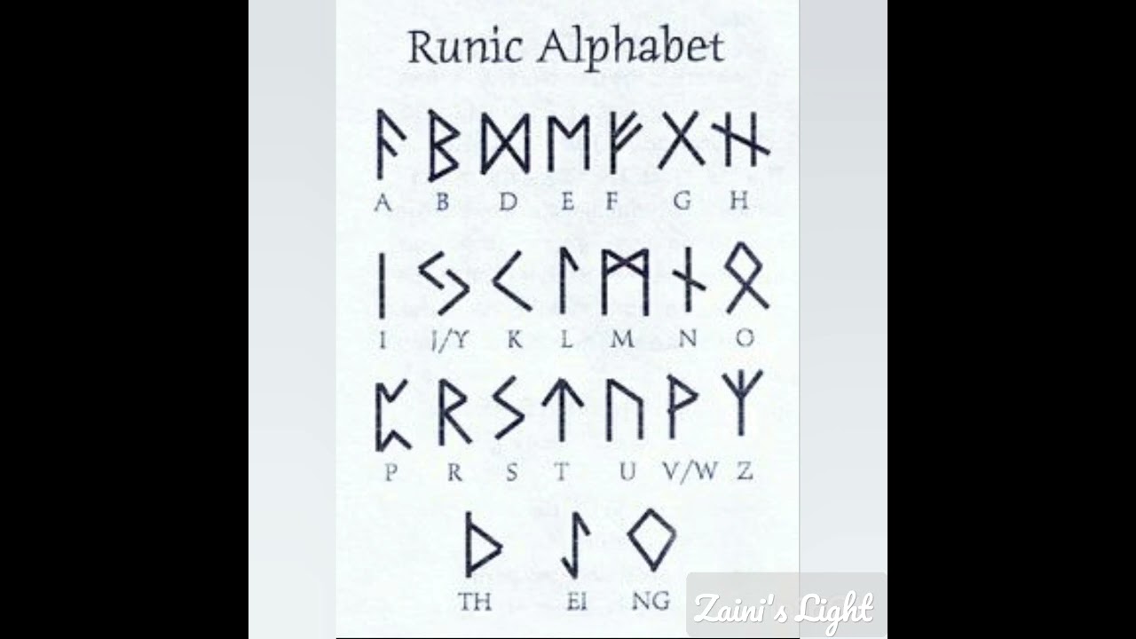 Runic Alphabet