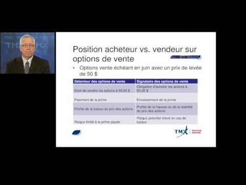 007 Négociation des options