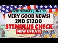 GOOD NEWS! White House & Democrats JUST AGREED, Second Stimulus Check & NEW Stimulus Update June 17