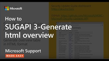 SUGAPI 3-Generate html overview - Microsoft Support: Help!