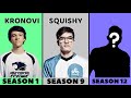 The Best Rocket League Players From Each Season (Seasons 1-12)