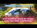 This Trooper Got Suspended After This Pursuit In 2010 | Arkansas State Police