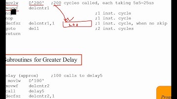 PIC16 Microcontrollers, Unit 27, Ch. 5.4; Time Delays in Assembly