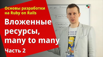 [Уроки Ruby on Rails] Вложенные ресурсы, связь many to many (2/2)