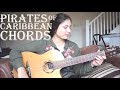Pirates of Caribbean chords - guitar lesson
