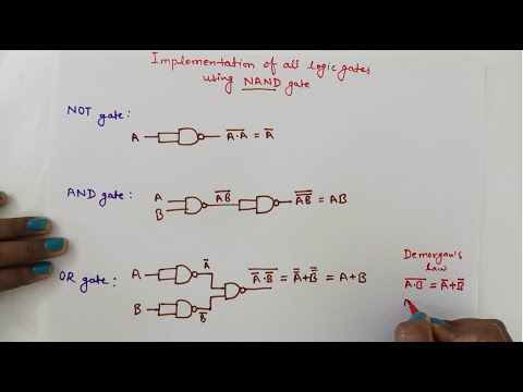 Implementation Of All Logic Gates With Nand Gate | Design With Universal Gates | Digital Electronics