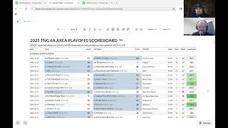 TNG S4, Ep14: 2025 Class 6A Texas High School Football Area Playoff Review and Reg Semi Rd Preview
