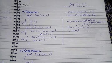 Analysis of Iterative Algorithm Part 2
