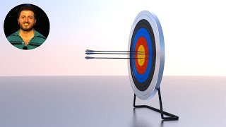 Introduction to OKRs