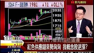 錢線百分百4 20150525
