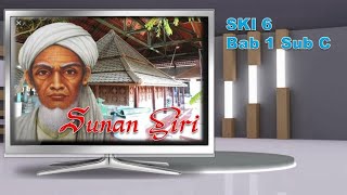 Materi Sejarah Kebudayaan Islam Kelas 6 Madrasah Ibtidaiyah