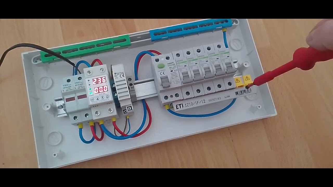 Tablou electric de bun simt pentru un apartament .
