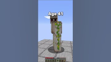 Clutches AT Different Ages 😳 (World