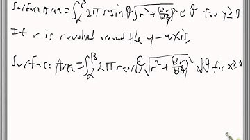 surface area of a polar curve