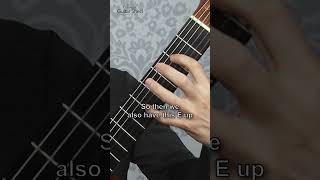 Thumbnail for Master Your Tuning with the Octave Trick! #shorts #classicalguitarshed #classicalguitar  #guitar