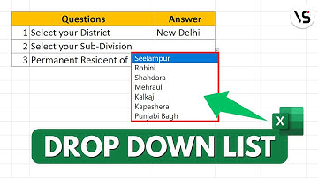 How to create Drop Down List in Excel