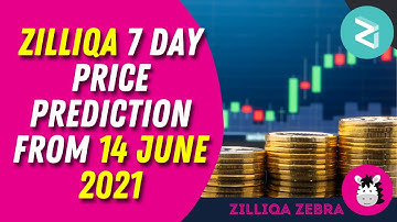 Zilliqa 7 Day Price Prediction for 14 Jun 2021