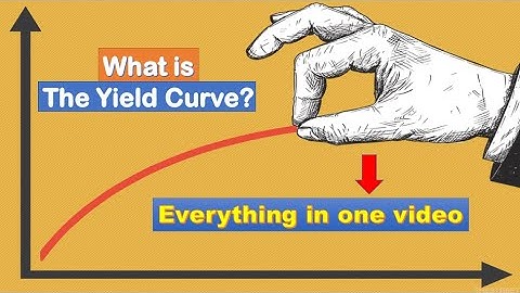 ALL Info IN 1 Video!!! Yield Curve | Types | How it works | Influencing Factors | Importance |