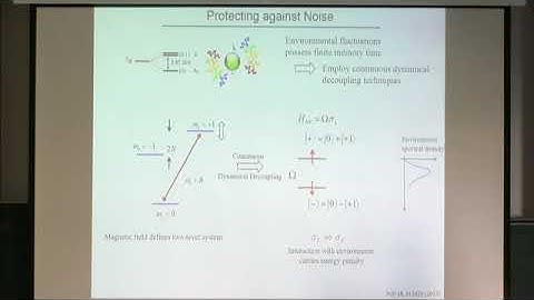 Martin Plenio | Diamond Quantum Devices: Control & Signal Processing Methods for Quantum...