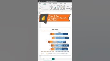 Power BI Tips: Turning Survey Data into Likert Chart | Custom Power BI Charts | Survey Analysis