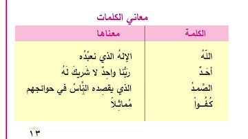 اسلامية الصف الاول ابتدائي صفحة 13 معاني الكلمات سورة الاخلاص