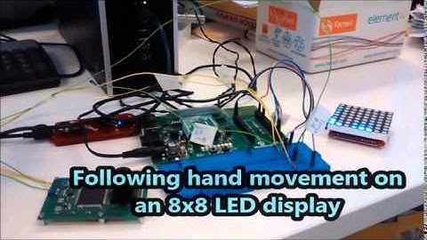 Demonstration:  A Low-power Neuromorphic System for Retinal Implants and Sensory Substitution