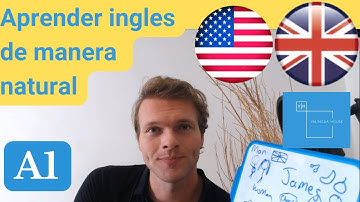 TPRS Historia: James es gordo. (Aprender inglés con story telling) Comprehensible input