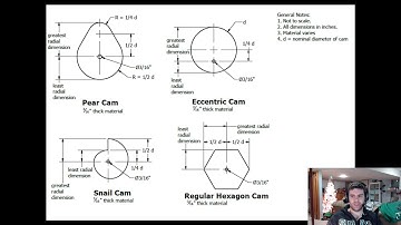 PLTW IED Eccentric Cam Using Parametric Constraints