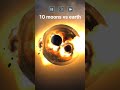 10 moons vs 1 earth