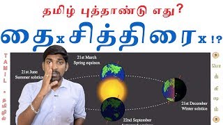 Sun+Moon = Tamil Calendar | 1950 Indian Calendar | Tamil | Pokkisham | Vicky | TP screenshot 3