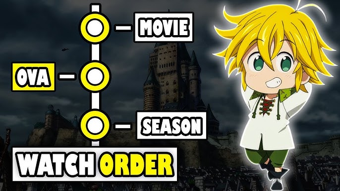 Seven Deadly Sins: Complete watch order of anime and movies