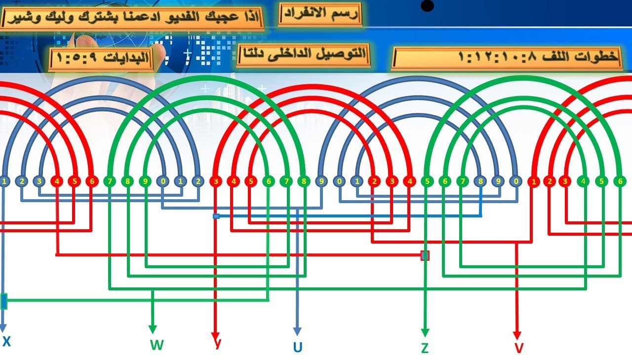 Обмотка двухскоростного электродвигателя, 36 валов, 2 и 4 полюса, 3 фазы с блокировкой-выключателем.