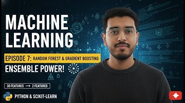Random Forest & Gradient Boosting (Ensemble Power!) | Machine Learning for beginners