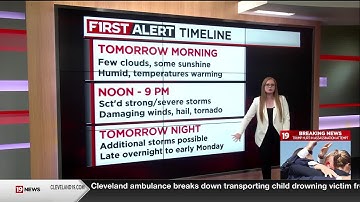 19 First Alert Weather Day: Strong to severe storms possible Sunday, heat and humidity climbing