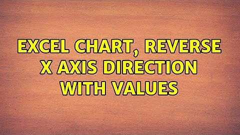 Excel Chart, Reverse X Axis direction with values