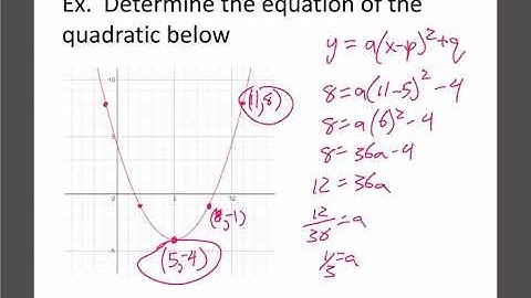 Math 20-1: Quadratics 3: Vertex Form