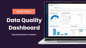 Quick Demo: Top Actions on the Salesforce Data Quality Dashboard by Cloudingo