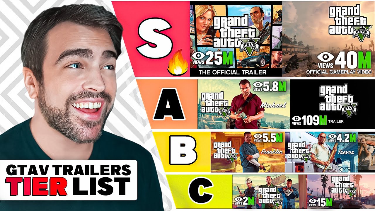 Unveiling the Secrets of GTA 5 Trailers: What They Reveal About GTA 6