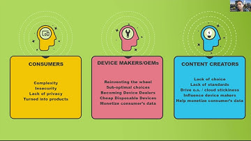 “Case Study: Yocto / OpenEmbedded in All Scenarios OS” by S. Schmidt, A. Gherzan, D. Ricci