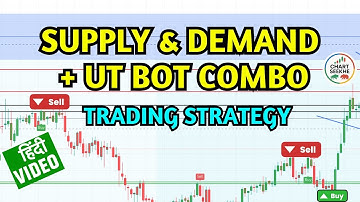 🔍 Supply & Demand Visible Range + UT Bot Alerts Strategy Explained in Hindi | Chart Seekhe