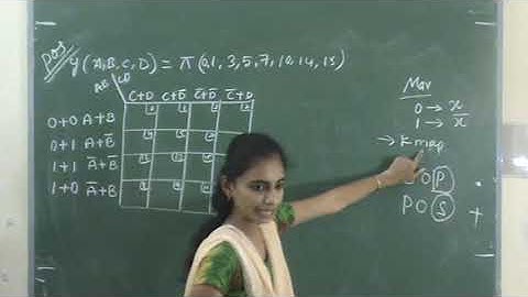 05-09-2020 II PUC Computer Science class Boolean Algebra part 2