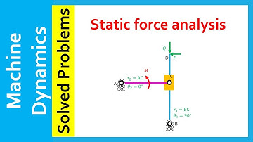 Machine Dynamics, Solved Problems, Force analysis, Inverted slider-crank (example 1)