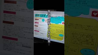 放課後カルテ（15）